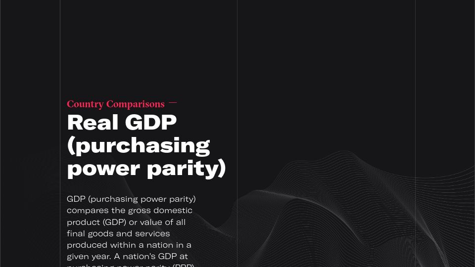Screenshot of cia.gov: Country Comparisons Real GDP (purchasing power parity)