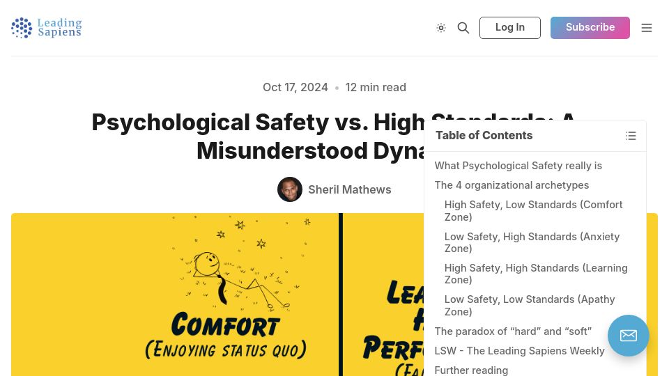 Screenshot of leadingsapiens.com: Psychological safety vs. high standards: A misunderstood dynamic