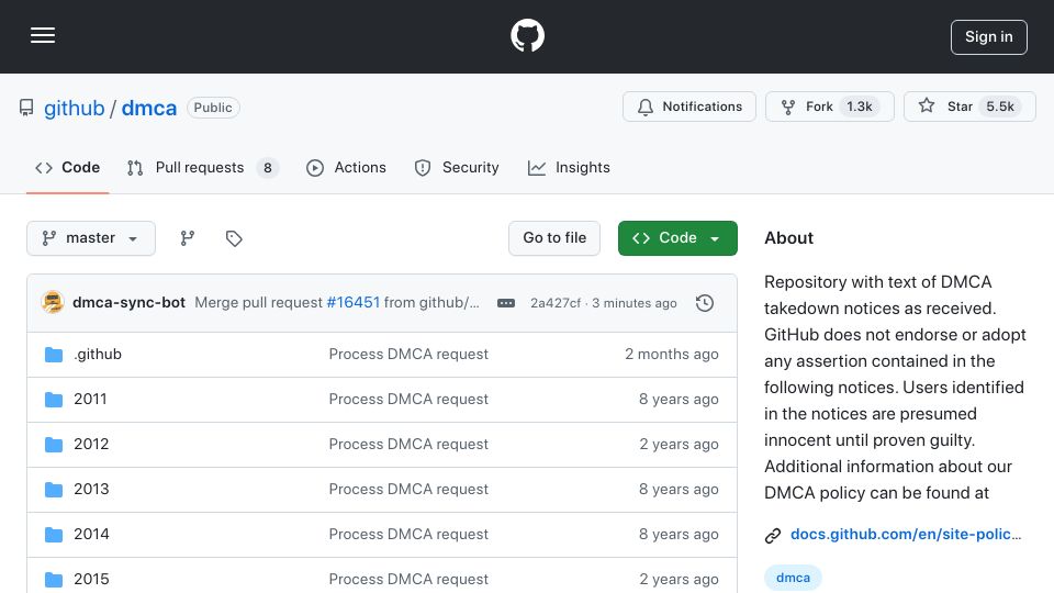 Screenshot of github.com: DMCA takedown notices and counter-notices received at GitHub