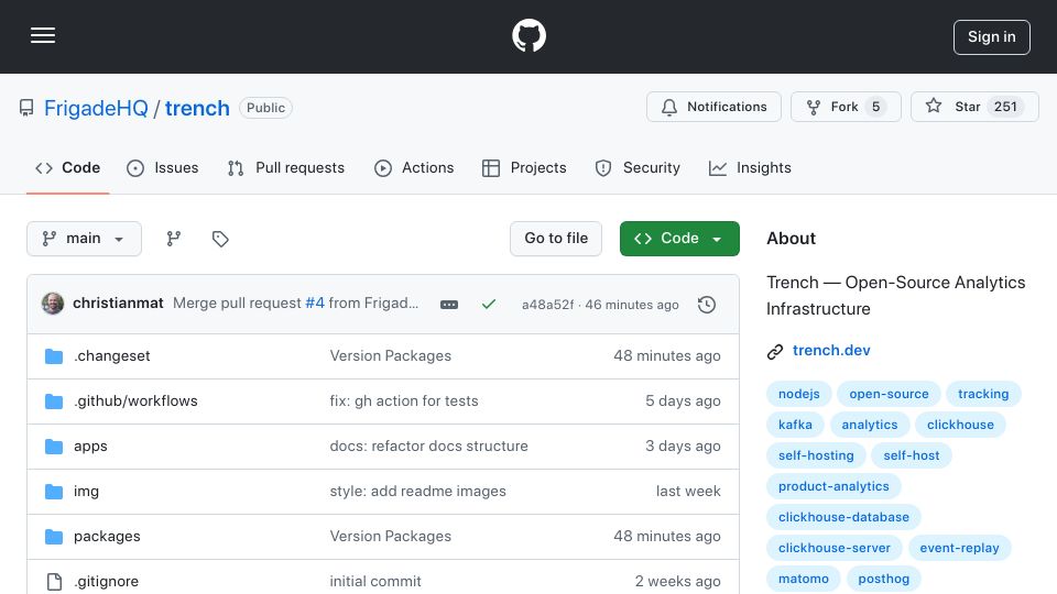 Screenshot of github.com: Show HN: Trench – Open-source analytics infrastructure