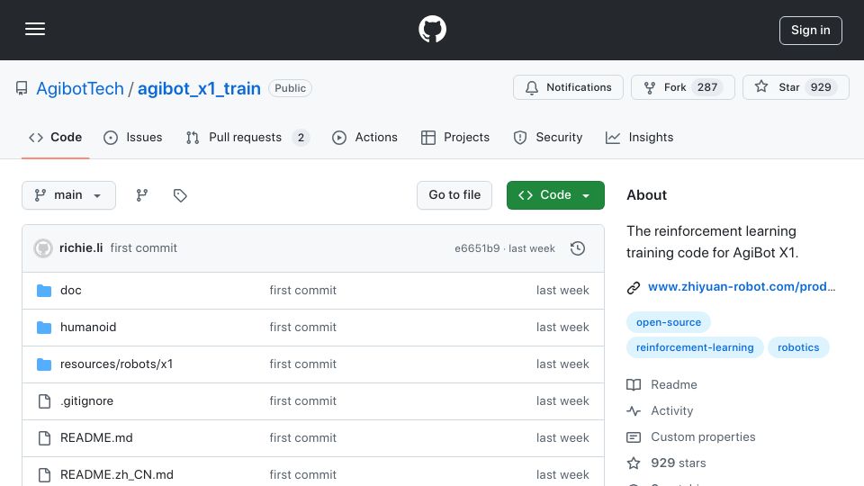 Screenshot of github.com: AgiBot X1, a modular humanoid robot with high dof