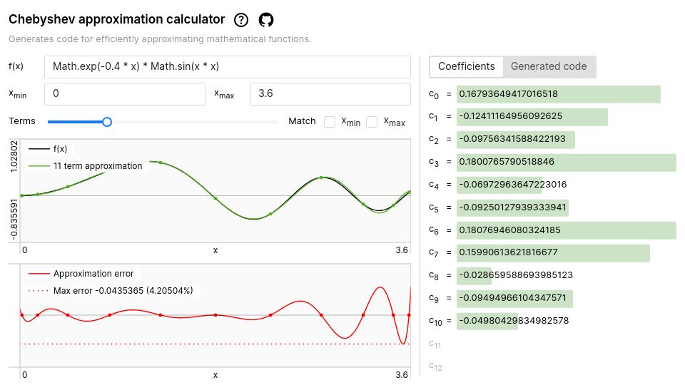 Screenshot of stuffmatic.com: Show HN: Chebyshev approximation calculator