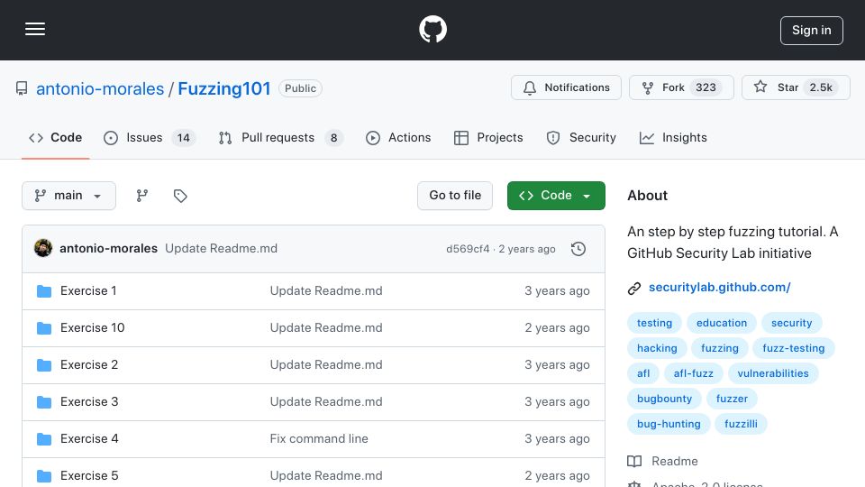 Screenshot of github.com: Fuzzing 101