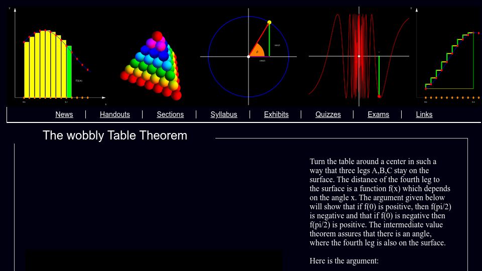 Screenshot of people.math.harvard.edu: The Wobbly Table Theorem (2022)