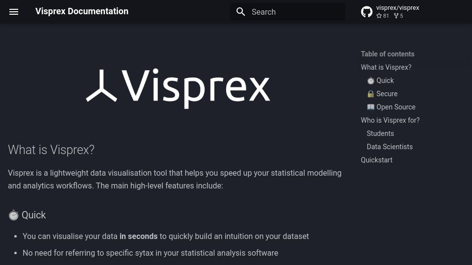 Screenshot of docs.visprex.com: Show HN: Visprex – Open-source, in-browser data visualisation tool for CSV files