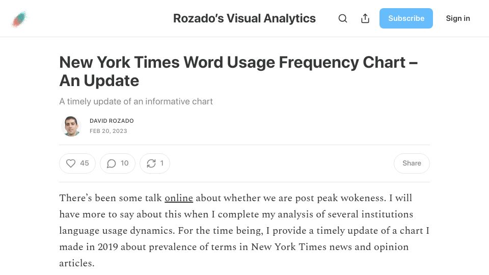 Screenshot of davidrozado.substack.com: New York Times Word Usage Frequency Chart