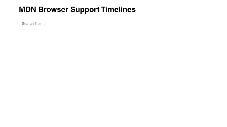 Screenshot of tools.simonwillison.net: MDN Browser Support Timelines