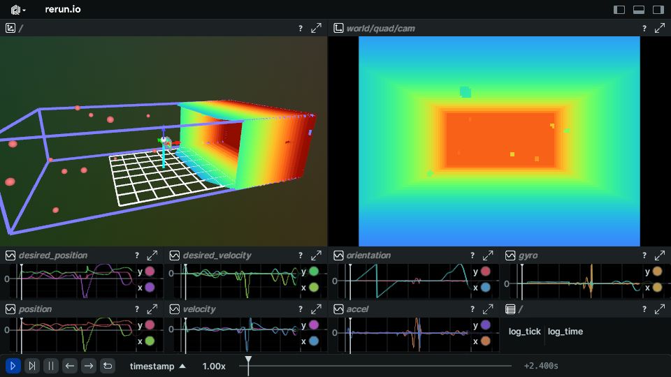 Screenshot of rerun.io: Peng quadrotor autonomy framework visualized in the browser
