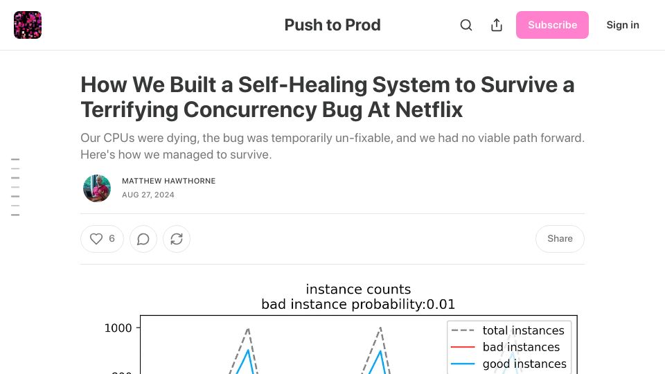 Screenshot of pushtoprod.substack.com: We built a self-healing system to survive a concurrency bug at Netflix