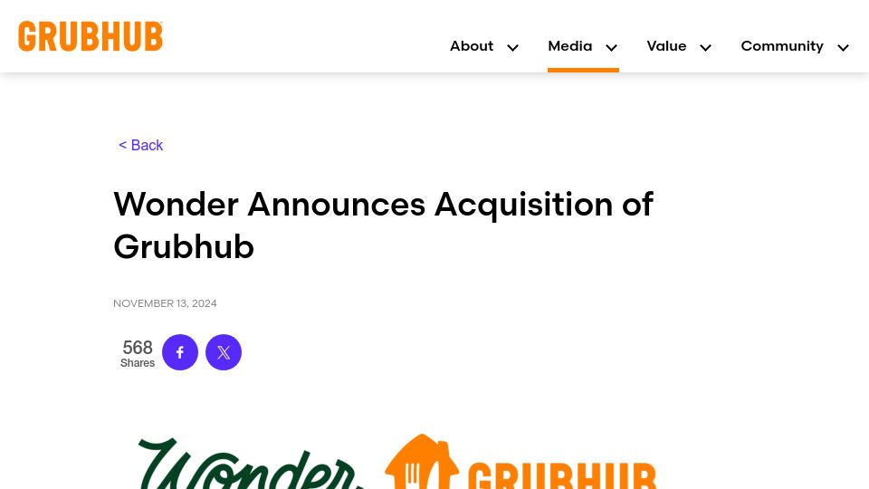 Screenshot of about.grubhub.com: Wonder is acquiring Grubhub