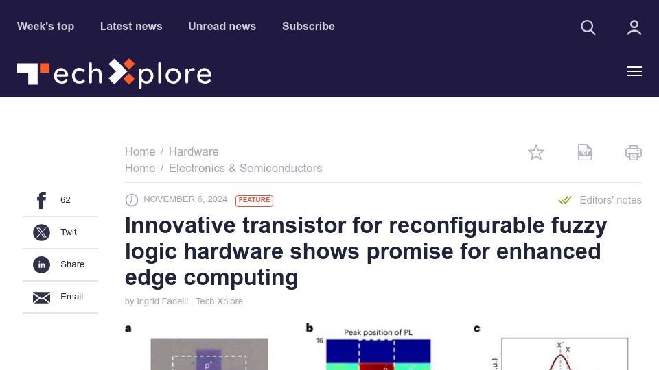 Screenshot of techxplore.com: Transistor for fuzzy logic hardware: promise for better edge computing