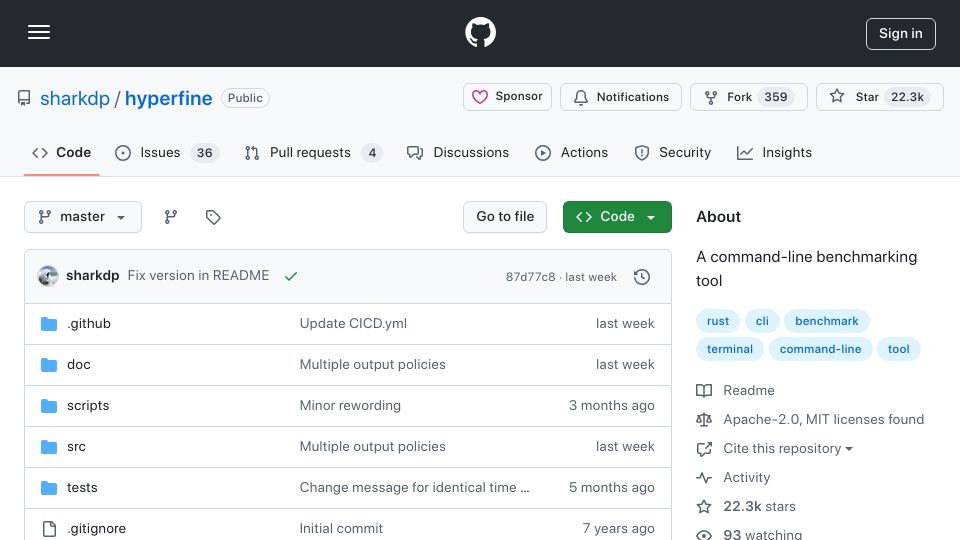 Screenshot of github.com: Hyperfine: A command-line benchmarking tool