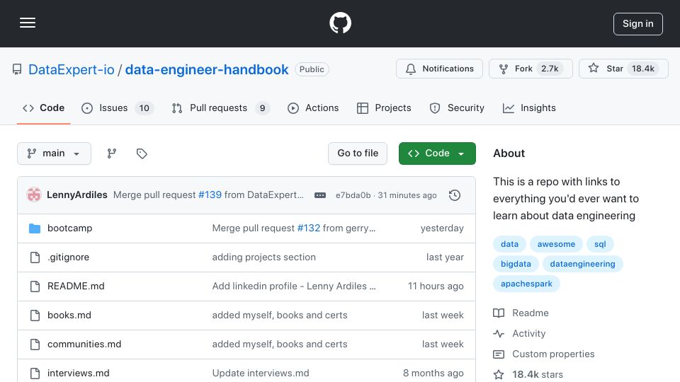 Screenshot of github.com: The Data Engineering Handbook