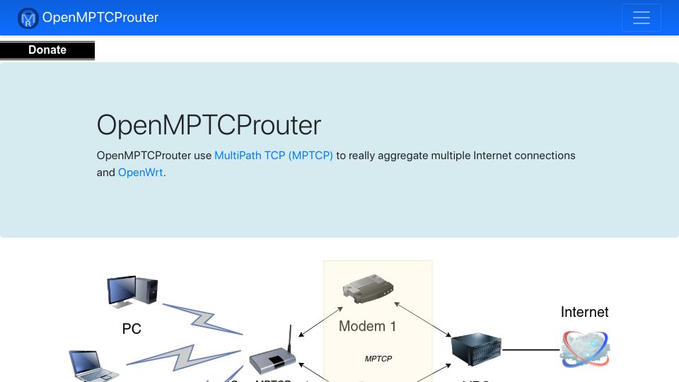 Screenshot of openmptcprouter.com: OpenMPTCProuter: Aggregate and encrypt multiple internet connections using MPTCP