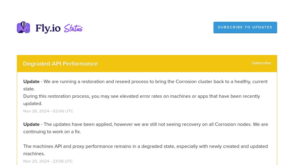 Screenshot of status.flyio.net: Fly.io outage – resolved