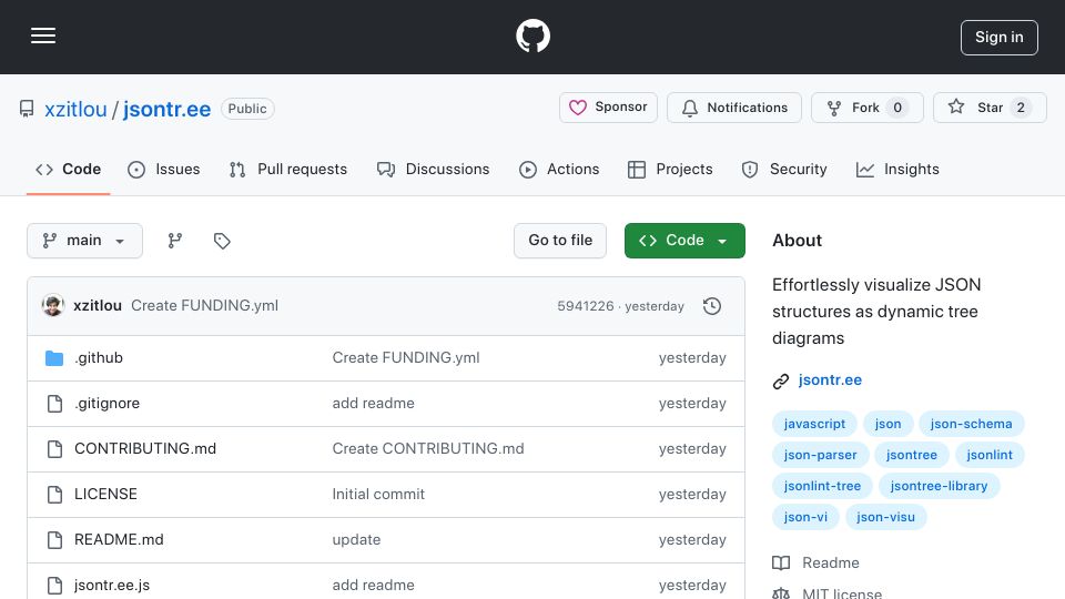Screenshot of github.com: Show HN: I created a lightweight JavaScript library to visualize JSON as a graph