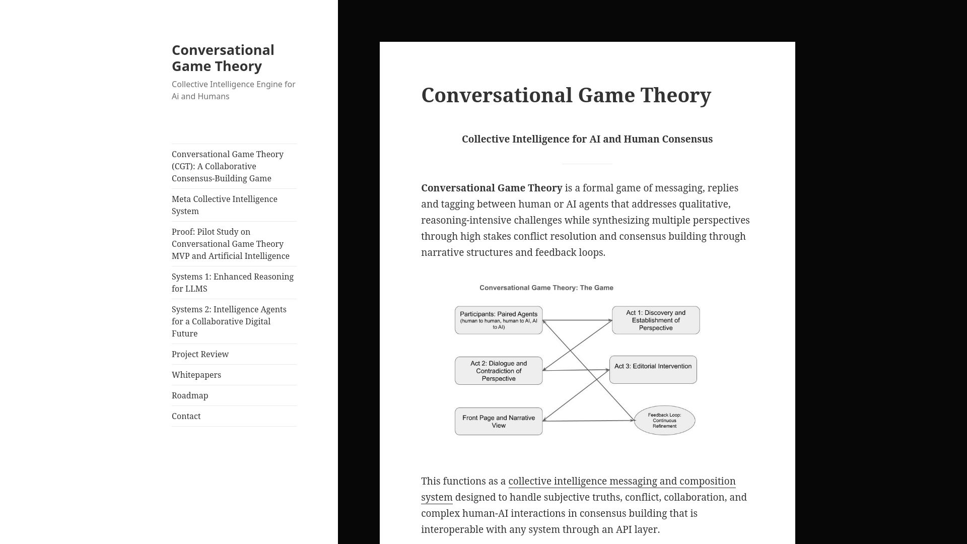 Screenshot of aikiwiki.com: Conversational Game Theory