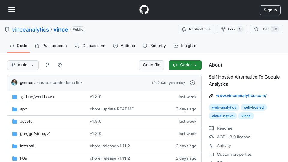 Screenshot of github.com: Show HN: Vince – A self hosted alternative to Google Analytics