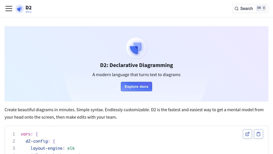 Screenshot of d2lang.com: D2: Declarative Diagramming – A modern language that turns text to diagrams