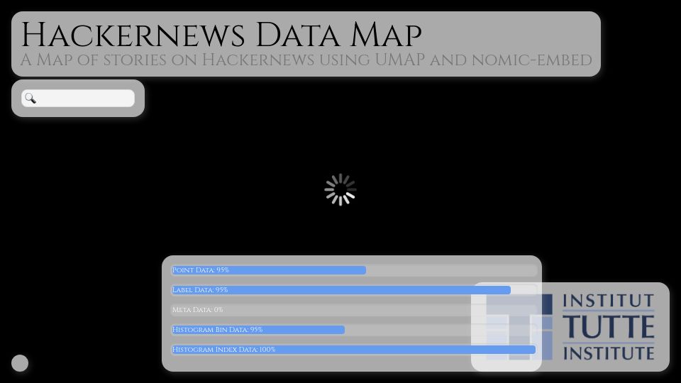Screenshot of lmcinnes.github.io: Hacker News Data Map [180MB]