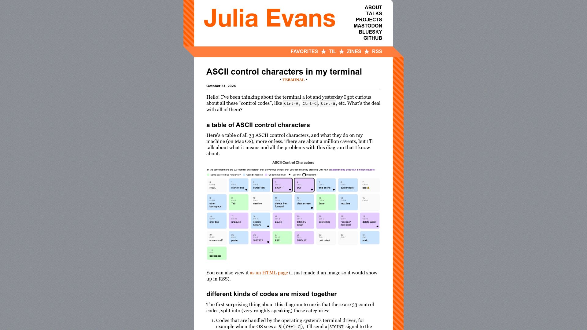 Screenshot of jvns.ca: ASCII control characters in my terminal