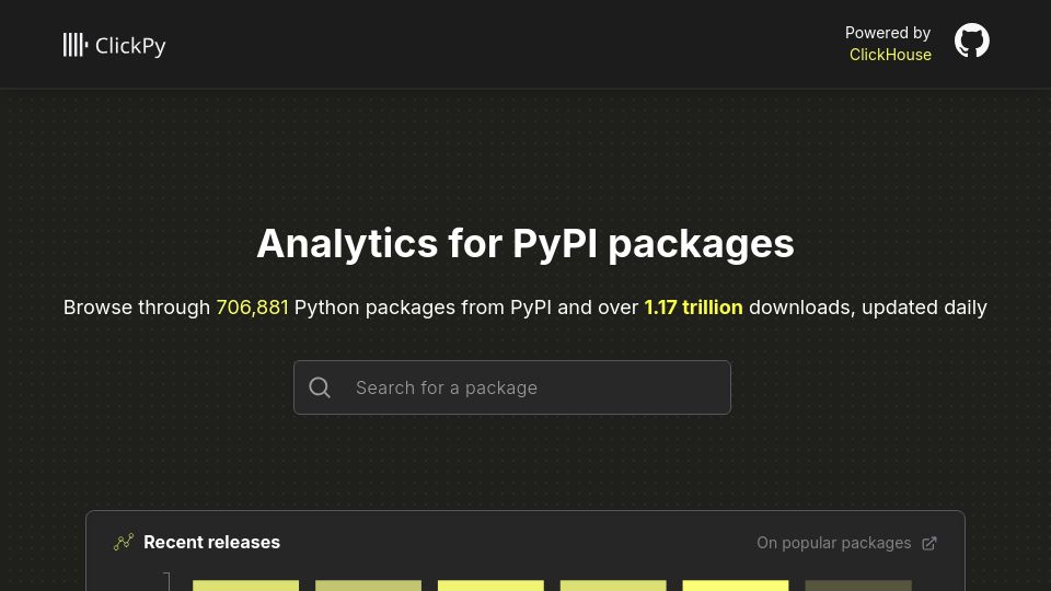 Screenshot of clickpy.clickhouse.com: ClickPy – Python Package Analytics