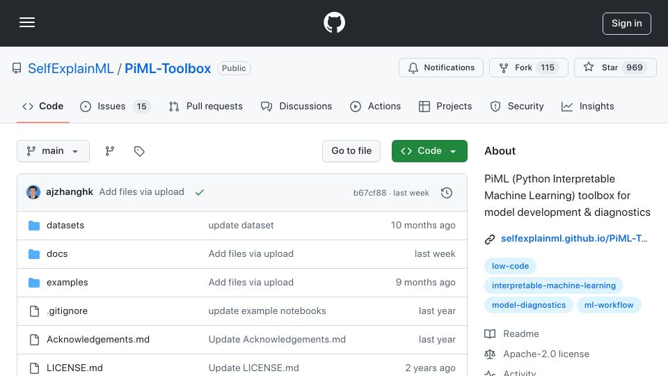 Screenshot of github.com: PiML: Python Interpretable Machine Learning Toolbox