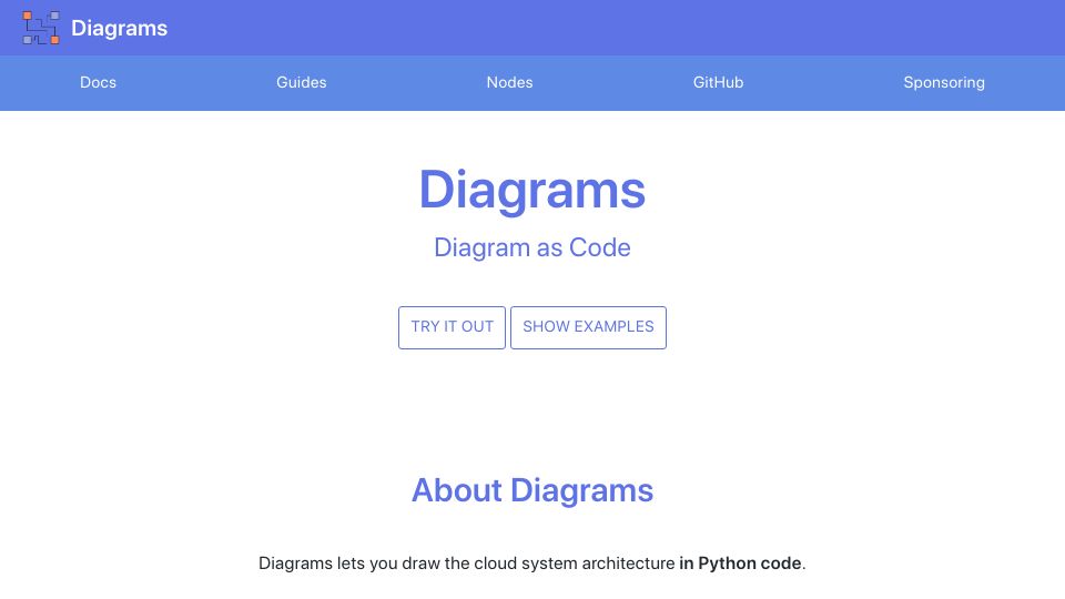 Screenshot of diagrams.mingrammer.com: Diagram as Code