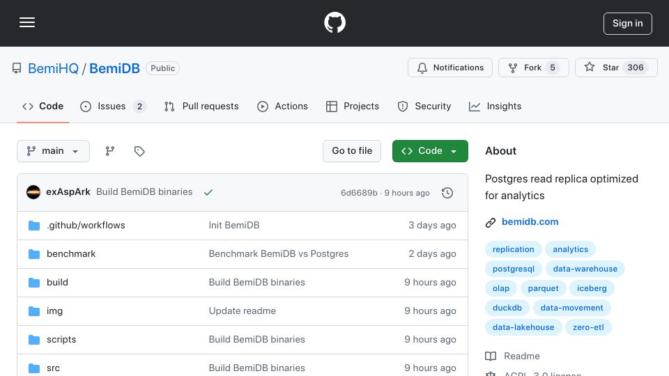 Screenshot of github.com: Show HN: BemiDB – Postgres read replica optimized for analytics
