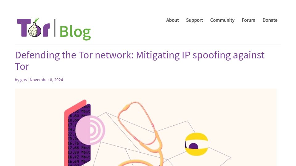 Screenshot of blog.torproject.org: Mitigating IP spoofing against Tor