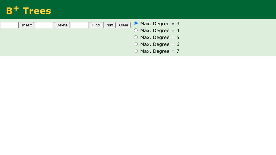Screenshot of cs.usfca.edu: B+ Tree Visualization