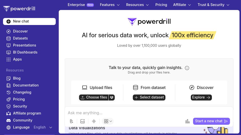 Screenshot of powerdrill.ai: Show HN: Powerdrill – Leverage LLMs to Simplify Data Analysis