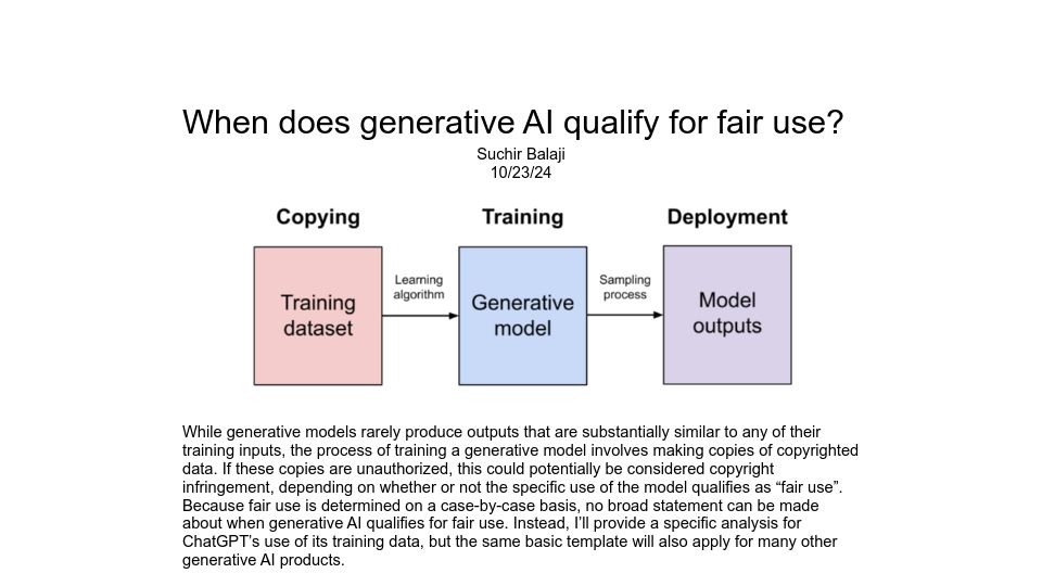 Screenshot of suchir.net: Suchir's Essay on Fair Use