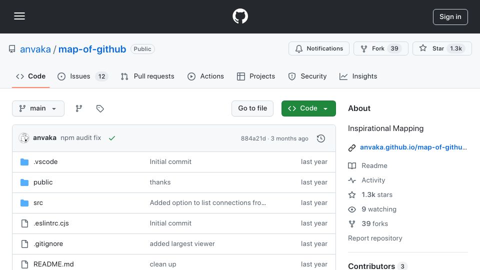 Screenshot of github.com: Map of GitHub