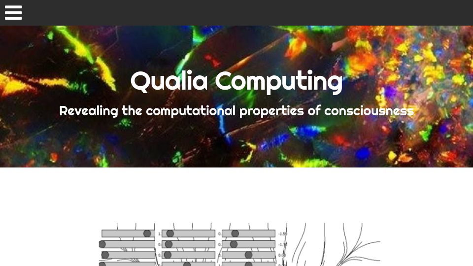 Screenshot of qualiacomputing.com: Attention as the management of electromagnetic field lines