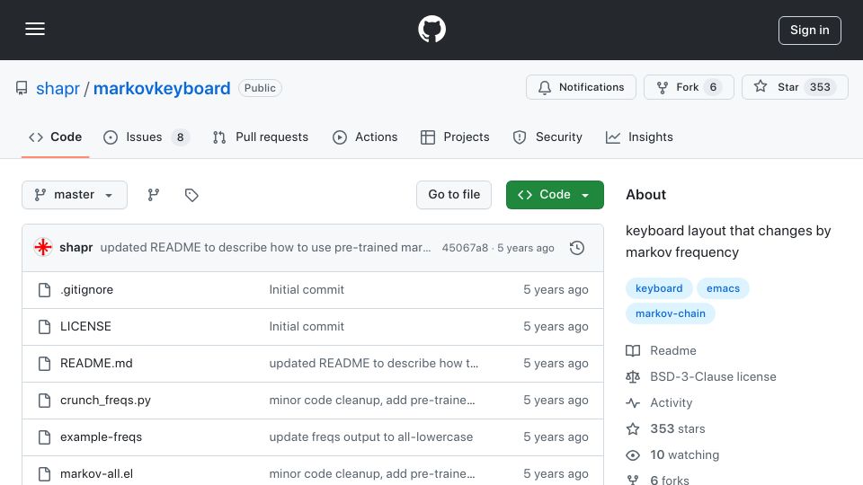 Screenshot of github.com: Markov Keyboard: keyboard layout that changes by Markov frequency (2019)
