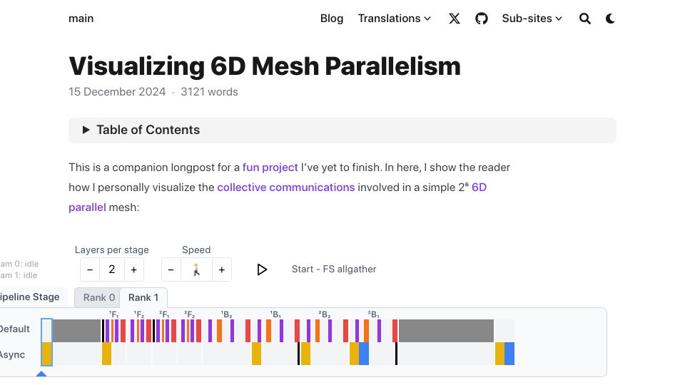 Screenshot of main-horse.github.io: Visualizing 6D Mesh Parallelism