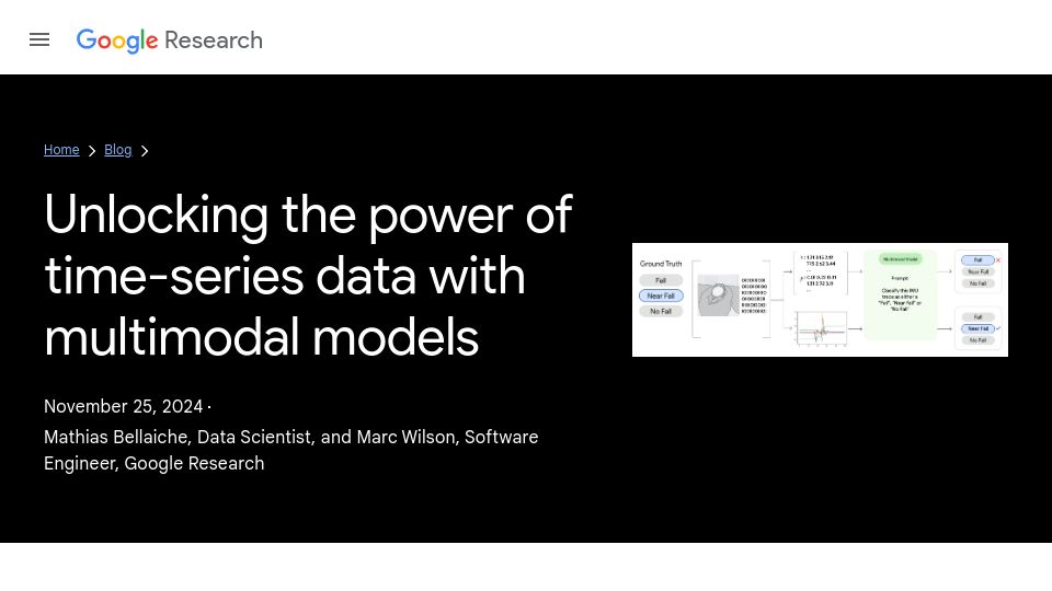 Screenshot of research.google: Unlocking the power of time-series data with multimodal models