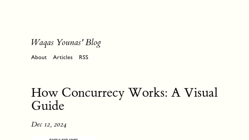 Screenshot of wyounas.github.io: How concurrecy works: A visual guide