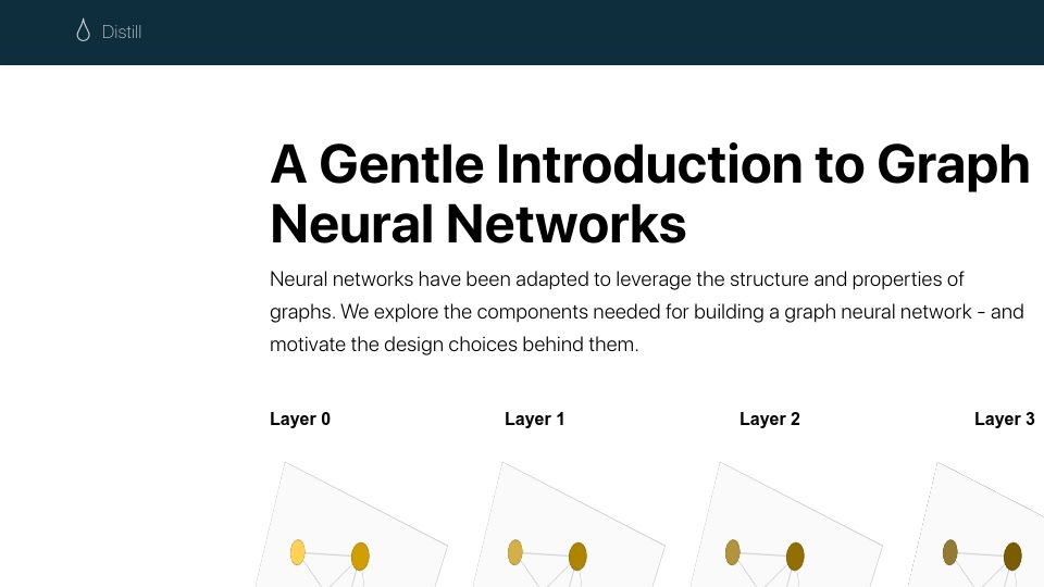 Screenshot of distill.pub: A Gentle Introduction to Graph Neural Networks (2021)