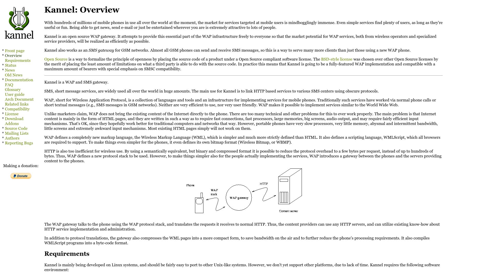 Screenshot of kannel.org: Kannel: Open-Source WAP and SMS Gateway
