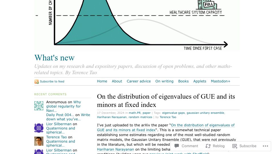 Screenshot of terrytao.wordpress.com: The distribution of eigenvalues of GUE and its minors at fixed index