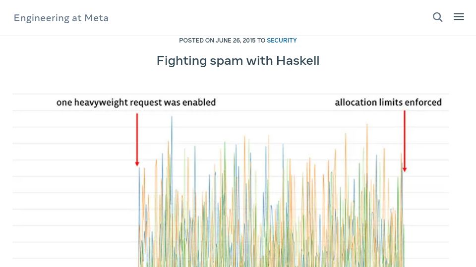 Screenshot of engineering.fb.com: Fighting spam with Haskell at Meta (2015)