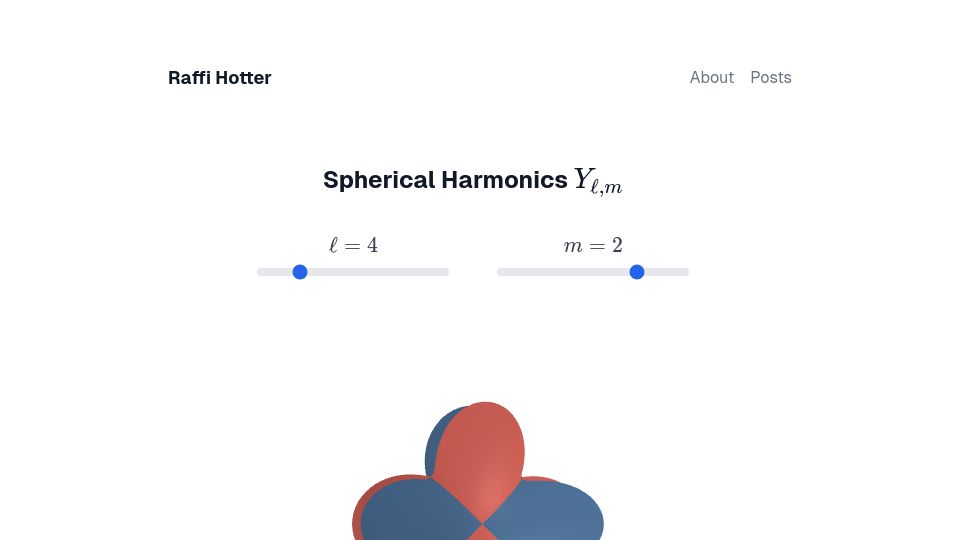 Screenshot of rhotter.com: Spherical Harmonics