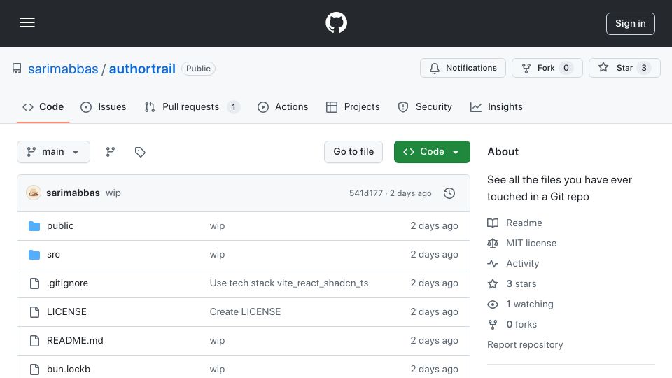 Screenshot of github.com: Show HN: AuthorTrail – Browse files you've touched in a Git repo