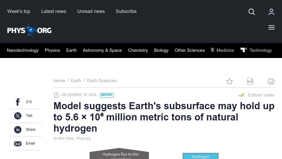 Screenshot of phys.org: Earth's subsurface may hold up to 5.6 × 10⁶ million metric tons of hydrogen