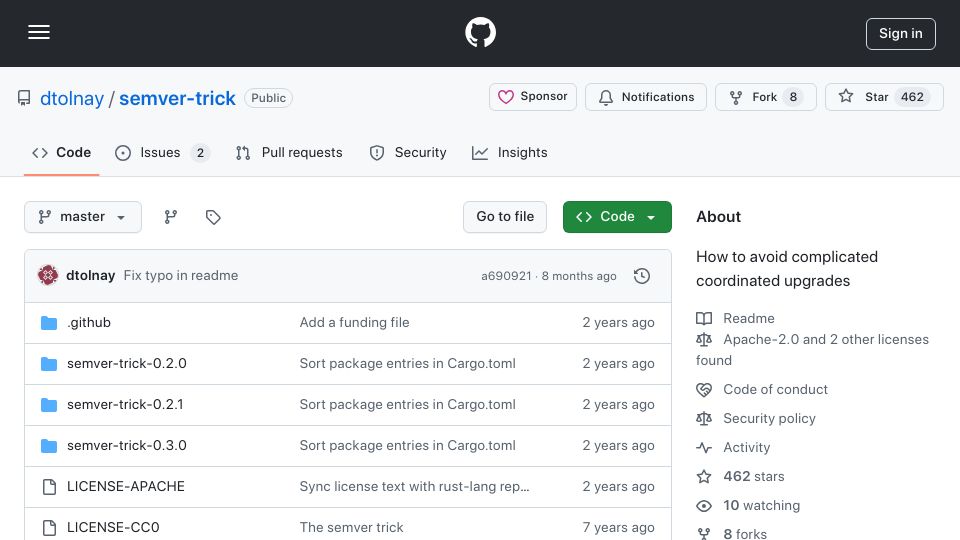 Screenshot of github.com: The semver trick (2019)