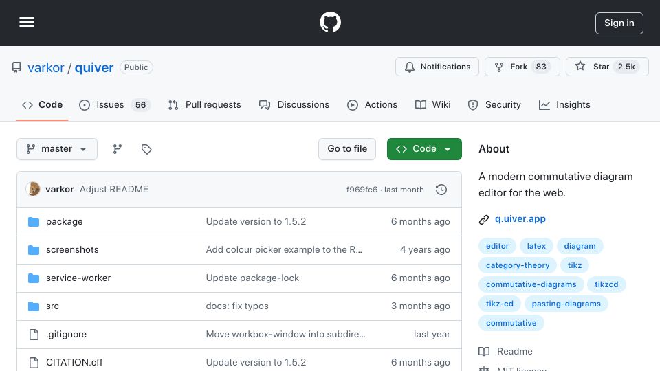 Screenshot of github.com: Quiver: A Modern Commutative Diagram Editor