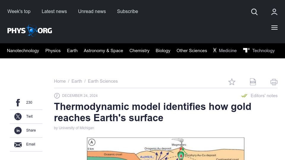 Screenshot of phys.org: Thermodynamic model identifies how gold reaches Earth's surface