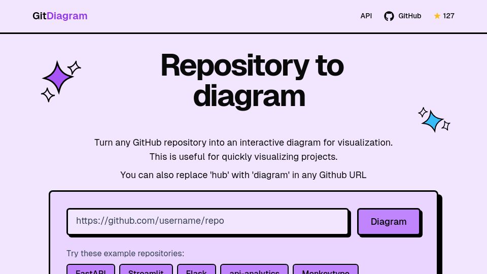 Screenshot of gitdiagram.com: Show HN: Instantly visualize any codebase as an interactive diagram